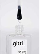 Gitti - Gitti high gloss top coat