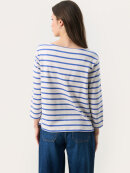 Part Two - NelaPW TS