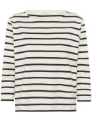 Part Two - NelaPW TS
