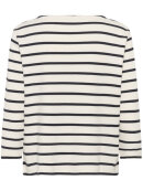 Part Two - NelaPW TS