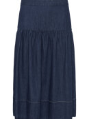 Part Two - NelliaPW SK