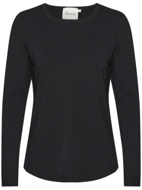 My Essential Wardrobe - 18 THE MODAL BLOUSE
