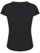 My Essential Wardrobe - 16 THE MODAL TEE